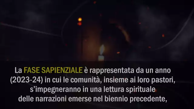 Spot 3 fasi Cammino Sinodale