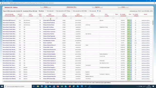 Il report di Gestione LDCN-Edificio