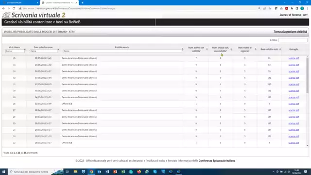 Consultare lo storico delle pubblicazioni